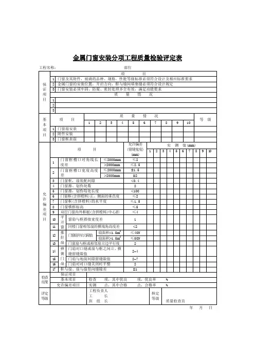 金属门窗安装分项工程质量检验评定表