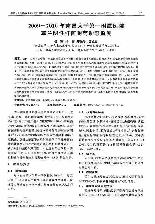 2009-2010年南昌大学第一附属医院革兰阴性杆菌耐药动态监测