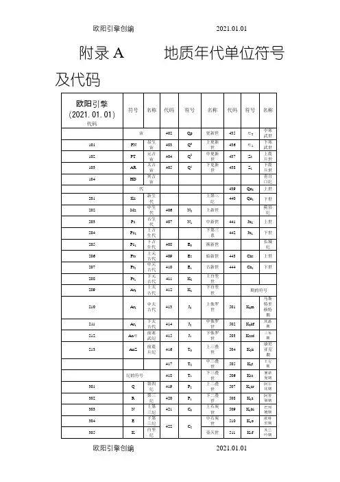 地质年代单位符号及代码之欧阳引擎创编