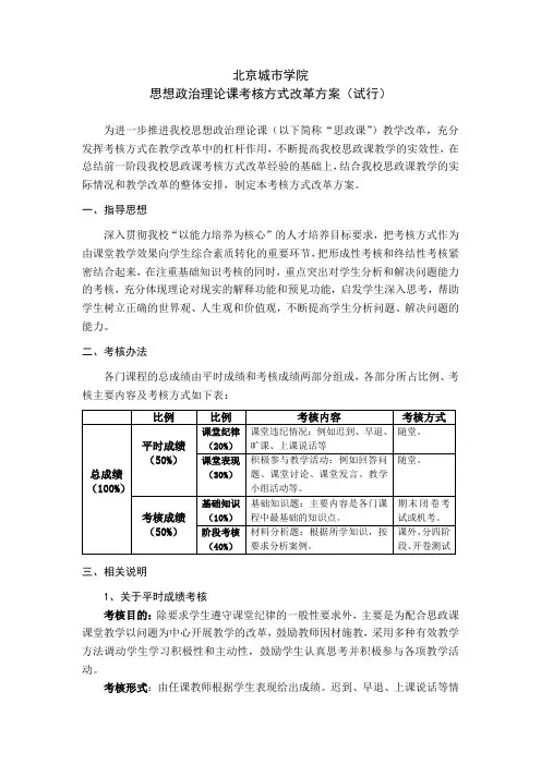 思想政治理论课考核方式改革方案(试行)
