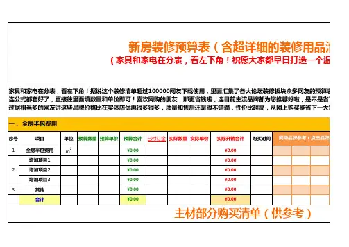 2019新房装修预算表含超详细的装修用品清单升级版