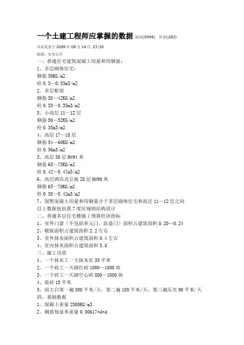 各种结构钢筋、砼含量指标