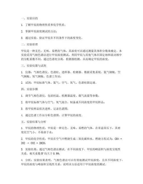 甲烷浓度测试实验报告