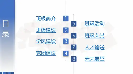 先进班集体答辩ppt课件
