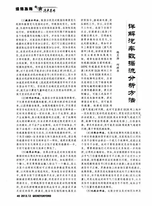 详解汽车数据流分析方法