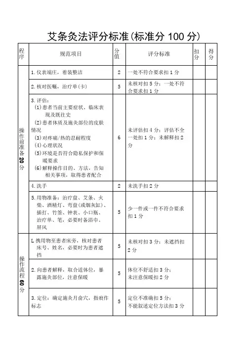 艾条灸法评分标准