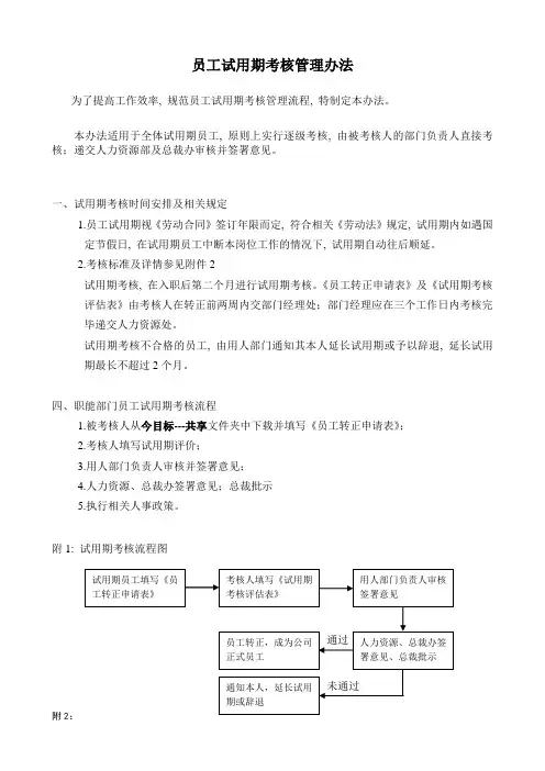 试用期考核办法