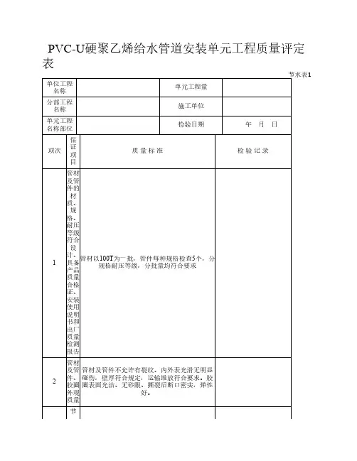 滴灌工程质量评定表