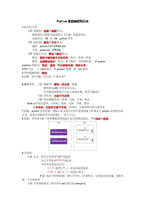 Python二级等考复习知识点(上)