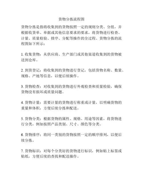 货物分拣流程图