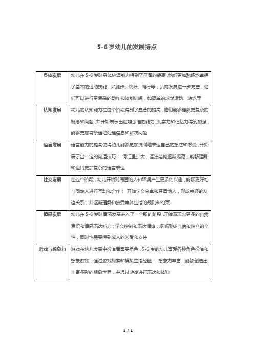 5-6岁幼儿的发展特点