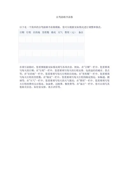 自驾游路书表格