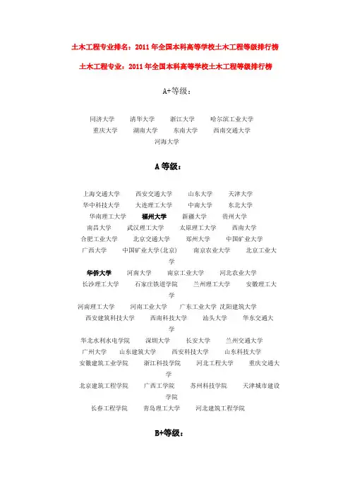 土木工程专业全国本科大学排名