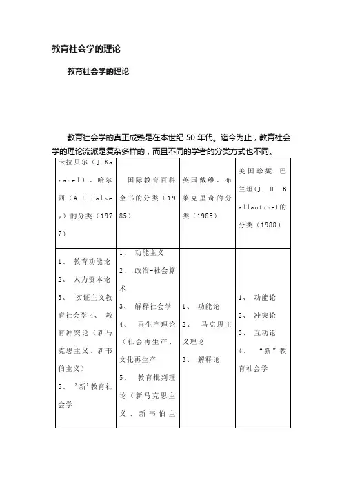 教育社会学的理论