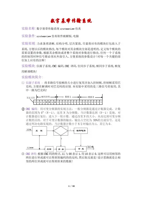 基带传输系统实验报告