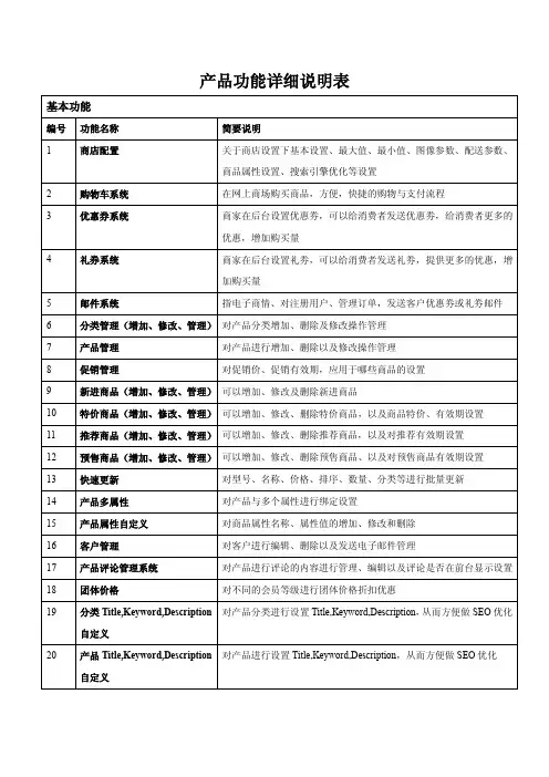 产品功能详细说明表