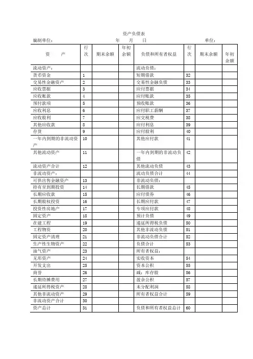 资产负债表、利润表(空白)