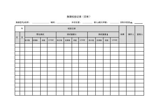 衡器校验记录