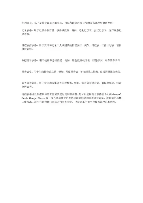 文员最基本的几个表格