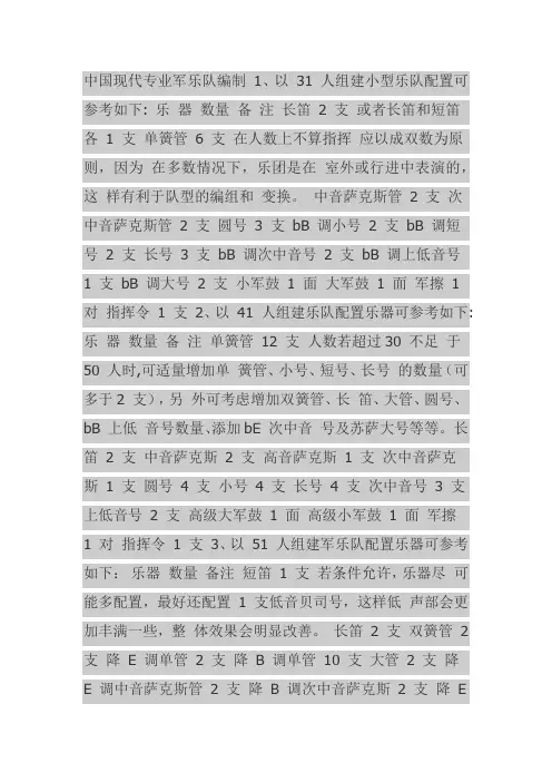 军乐队乐器种类 人员编制