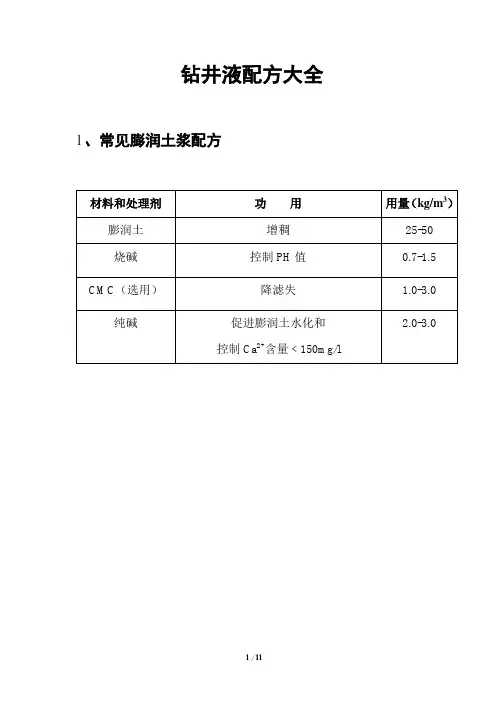 钻井液配方大全