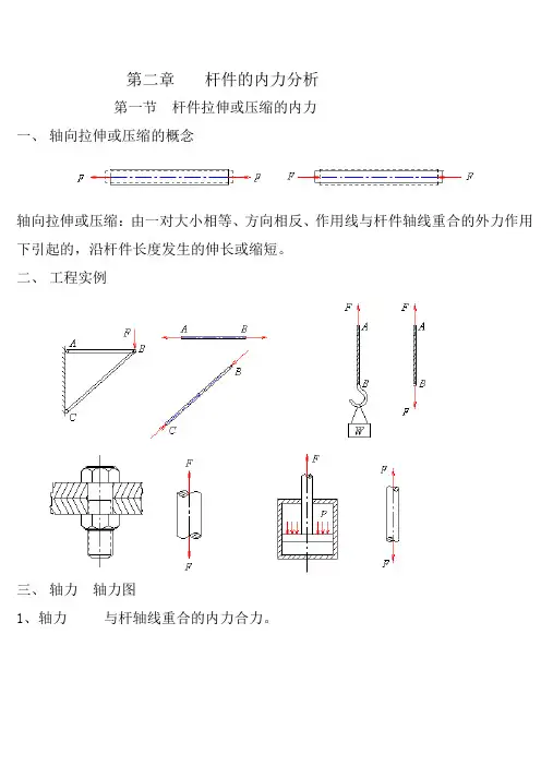 材料力学 第2章