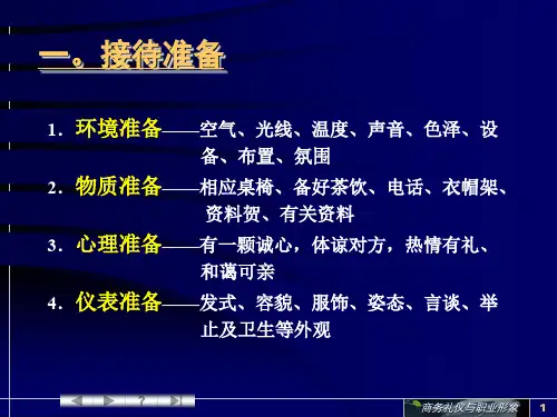 第六章 接待、拜访、上下级关系礼仪PPT演示课件