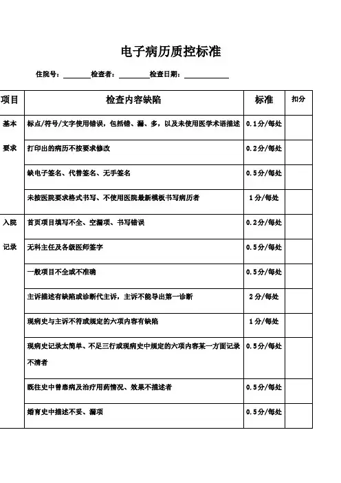 医院电子病历质控标准