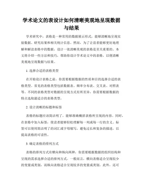 学术论文的表设计如何清晰美观地呈现数据与结果