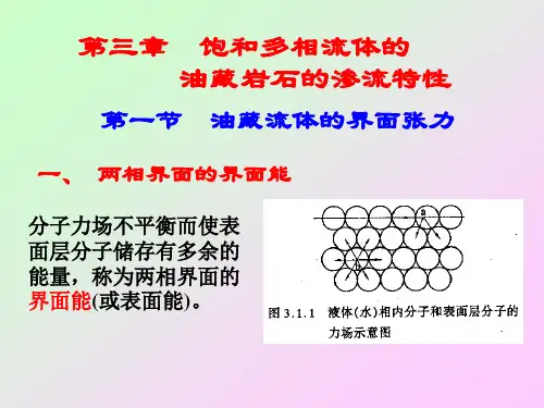 油层物理 饱和多相流体的油藏岩石的渗流特性 课件