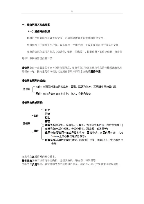 一级建造师通信与广电资料