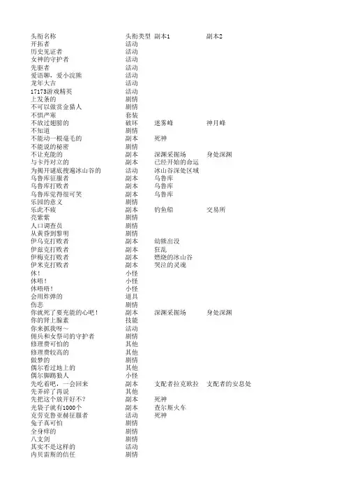 洛奇英雄传全职业全头衔(2015-08-31更新)