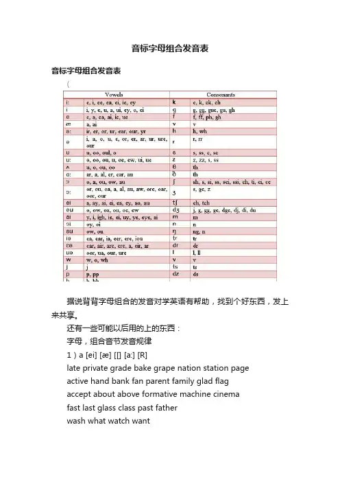 音标字母组合发音表
