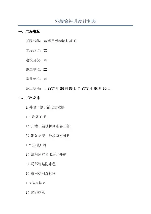 外墙涂料进度计划表