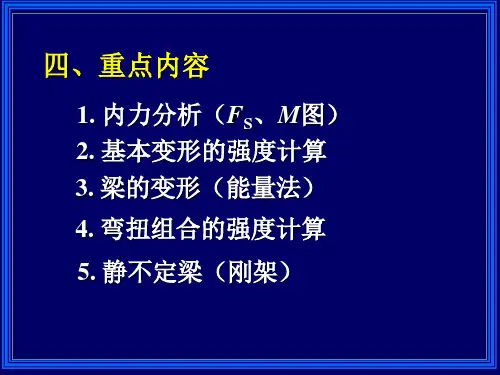 材料力学知识点总结PPT课件