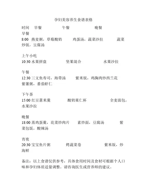 孕妇美容养生食谱表格