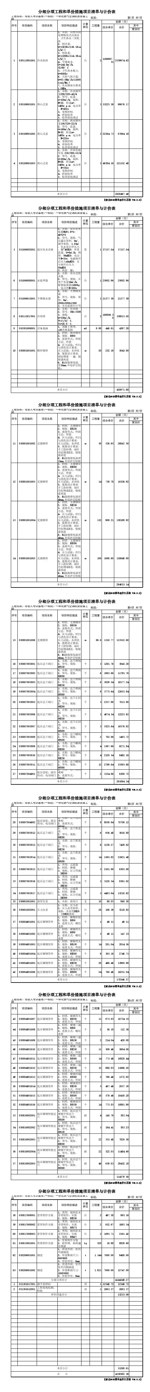 分部分项工程和单价措施项目清单与计价表
