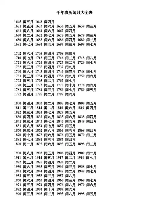 千年农历闰月大全表