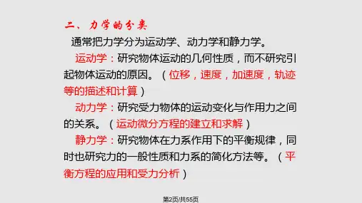 质点运动学课件.pptx