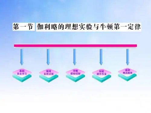 伽利略的理想实验与牛顿第一定律PPT