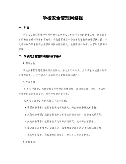 学校安全管理网络图