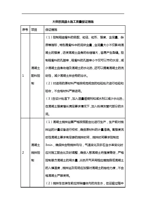 大体积混凝土施工质量保证措施