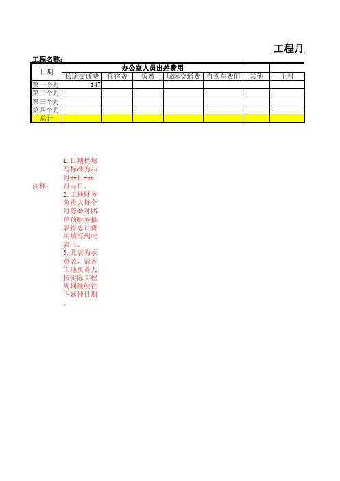 工程月度财务报表