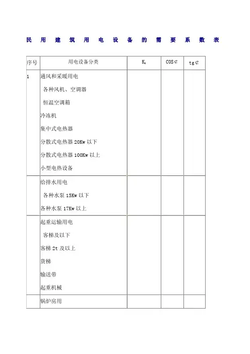 民用建筑用电设备的需要系数表