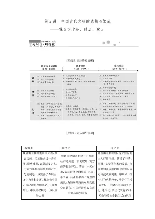 【创新方案】2016届高考二轮复习导学：第2讲 中国古代文明的成熟与繁荣——魏晋南北朝、隋唐、宋元.doc