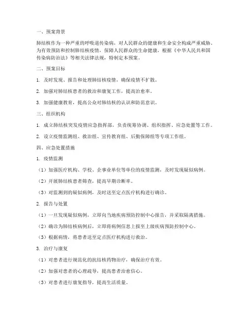 肺结核突发应急预案