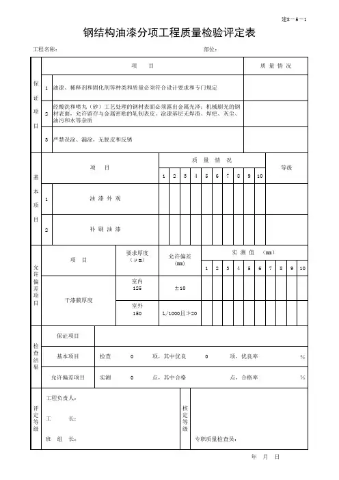 钢结构油漆分项工程质量检验评定表