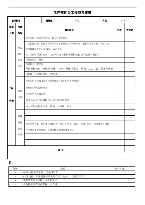生产车间员工技能考核表
