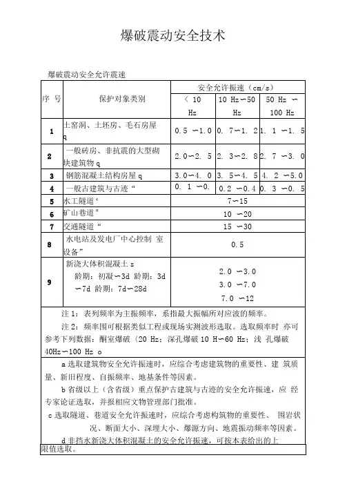 爆破震动公式