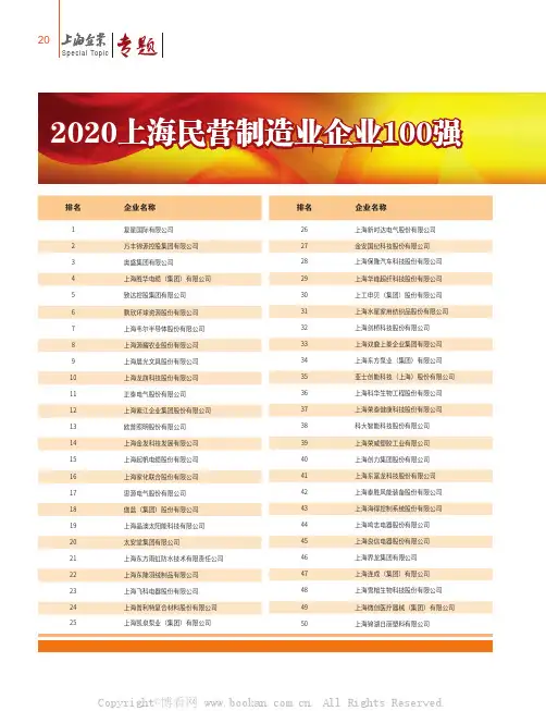 2020 上海民营制造业企业100 强